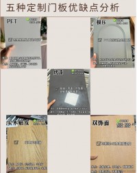 五種定制門板如何選，看完秒變大師！